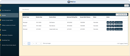 MuniElection portal helps save time by simplifying polling data and sample ballot updates.
